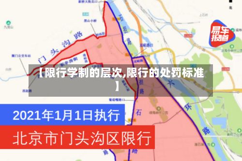 【限行学制的层次,限行的处罚标准】