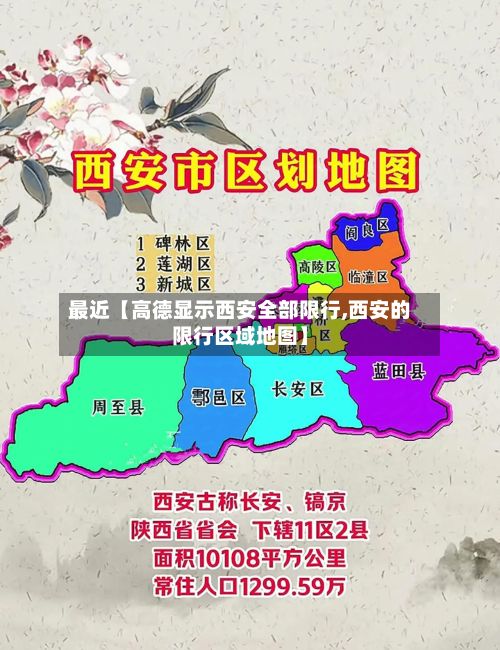 最近【高德显示西安全部限行,西安的限行区域地图】-第2张图片