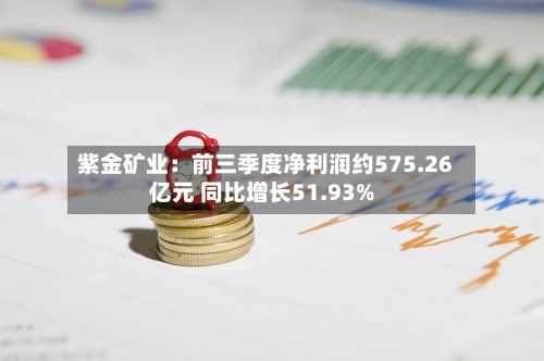 紫金矿业：前三季度净利润约575.26亿元 同比增长51.93%