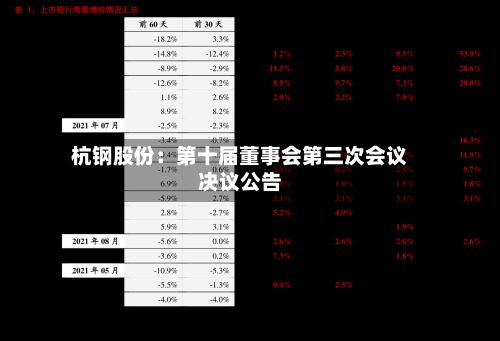 杭钢股份：第十届董事会第三次会议决议公告