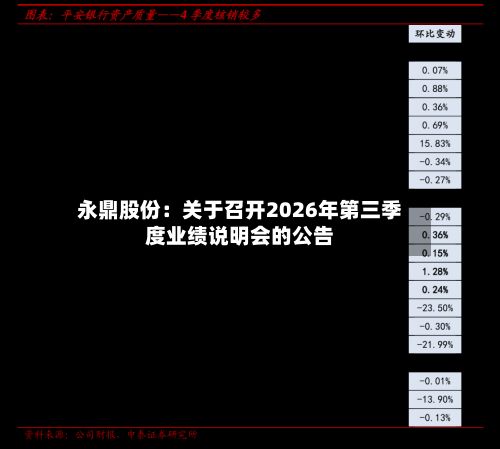 永鼎股份：关于召开2026年第三季度业绩说明会的公告