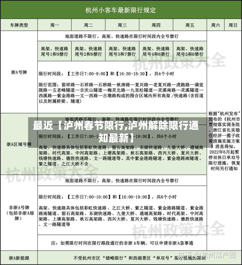 最近【泸州春节限行,泸州解除限行通知最新】-第3张图片