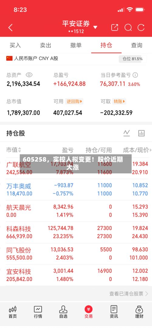 605258，实控人拟变更！股价近期大涨