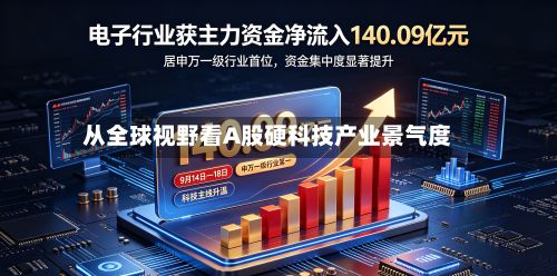 从全球视野看A股硬科技产业景气度-第3张图片