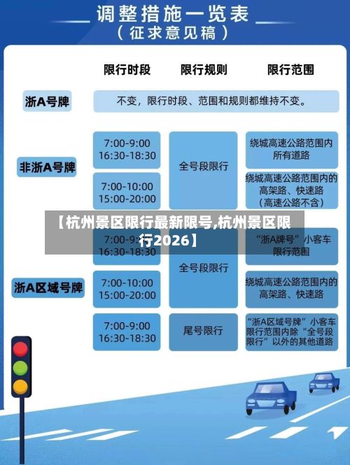 【杭州景区限行最新限号,杭州景区限行2026】