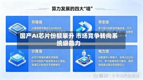 国产AI芯片份额攀升 市场竞争转向系统级能力-第3张图片
