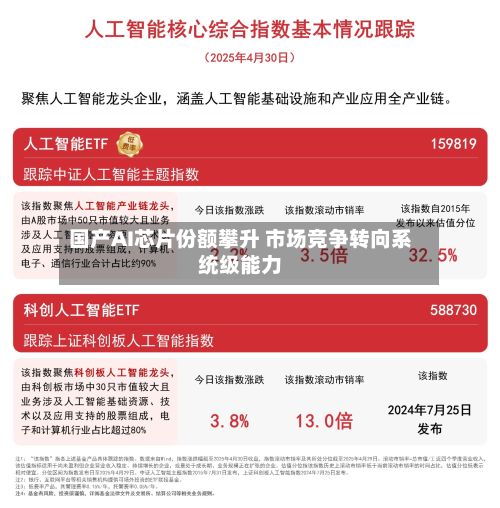 国产AI芯片份额攀升 市场竞争转向系统级能力-第2张图片