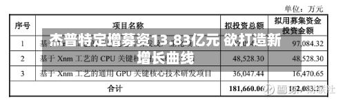杰普特定增募资13.83亿元 欲打造新增长曲线-第3张图片