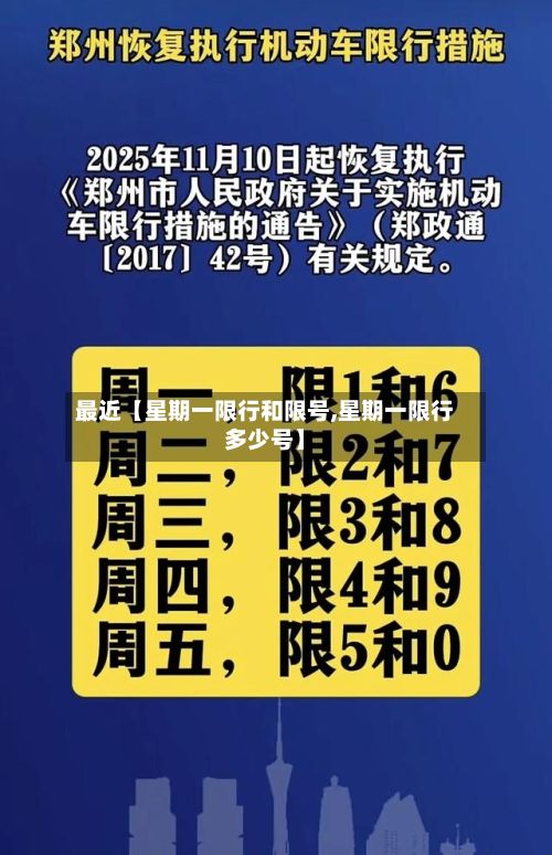 最近【星期一限行和限号,星期一限行多少号】-第2张图片