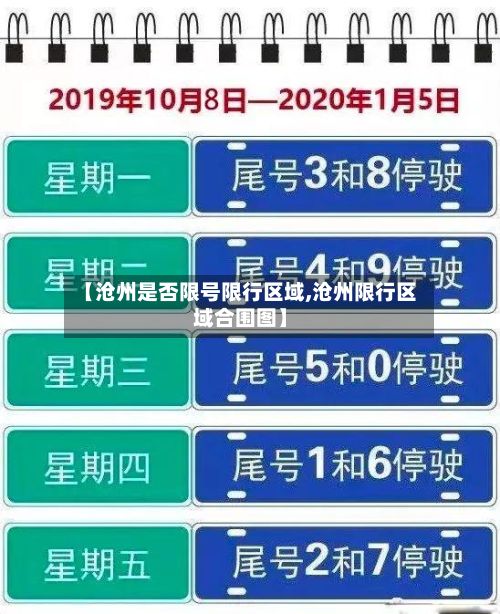 【沧州是否限号限行区域,沧州限行区域合围图】-第2张图片