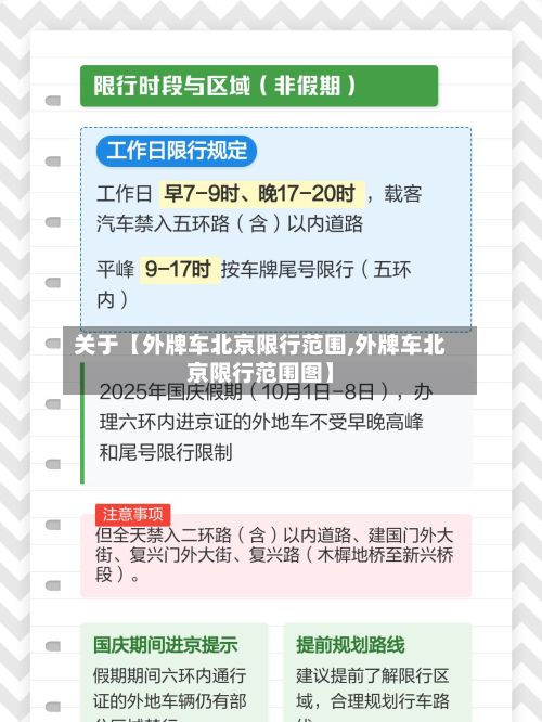 关于【外牌车北京限行范围,外牌车北京限行范围图】-第2张图片