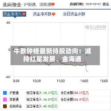 牛散钟格最新持股动向：减持红星发展、金海通