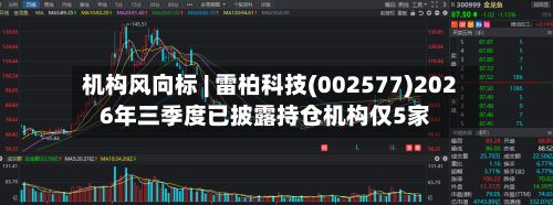 机构风向标 | 雷柏科技(002577)2026年三季度已披露持仓机构仅5家