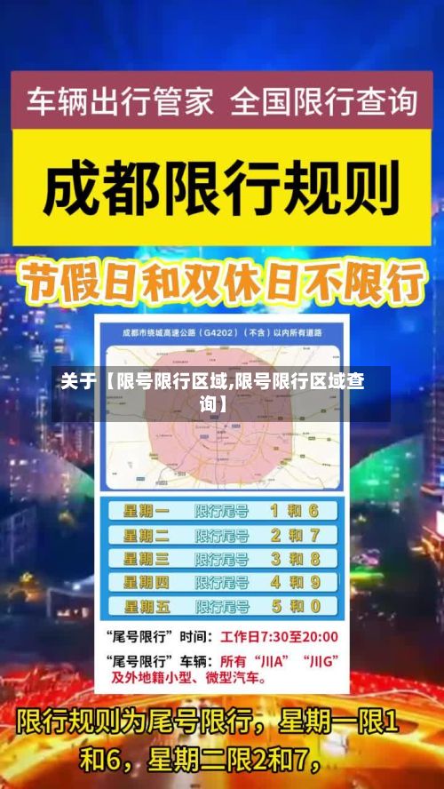 关于【限号限行区域,限号限行区域查询】