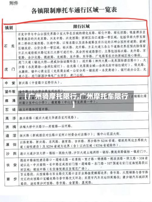【广州骑摩托限行,广州摩托车限行】