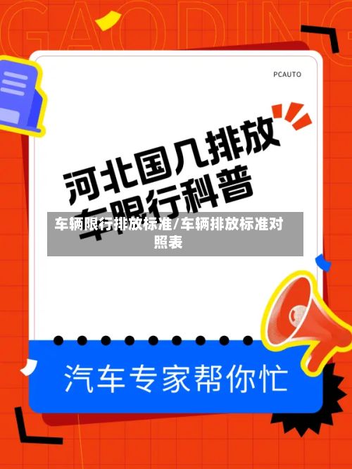 车辆限行排放标准/车辆排放标准对照表