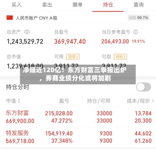 净赚近120亿！东方财富三季报出炉，券商业绩分化或将加剧