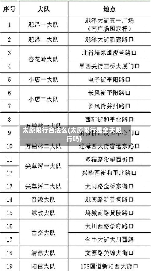 太原限行合法么(太原限行是全天限行吗)