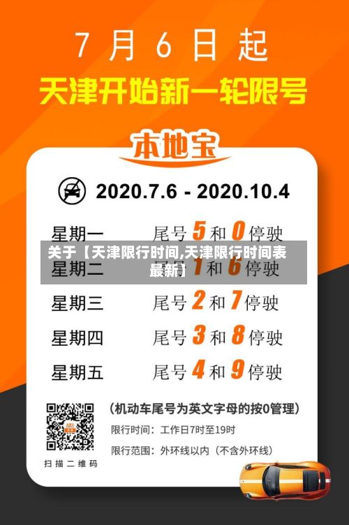 关于【天津限行时间,天津限行时间表最新】-第2张图片