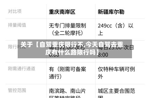 关于【自驾重庆限行不,今天自驾去重庆有什么路限行吗】-第2张图片