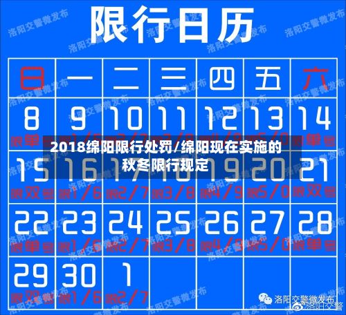 2018绵阳限行处罚/绵阳现在实施的秋冬限行规定-第2张图片