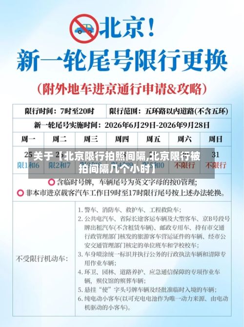 关于【北京限行拍照间隔,北京限行被拍间隔几个小时】-第3张图片