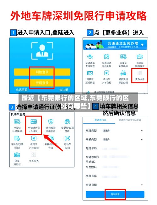 最近【东莞限行的区域,东莞限行的区域有哪些】-第2张图片