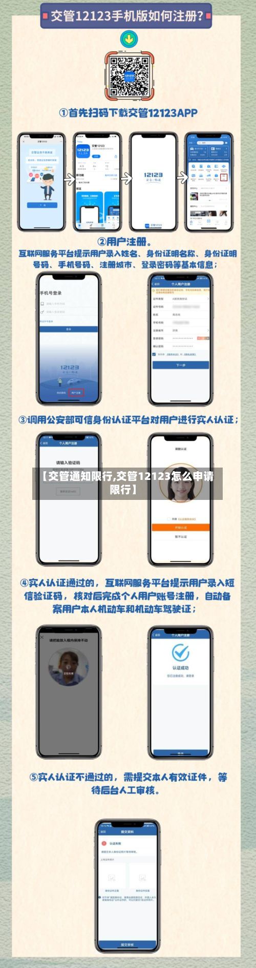 【交管通知限行,交管12123怎么申请限行】-第3张图片