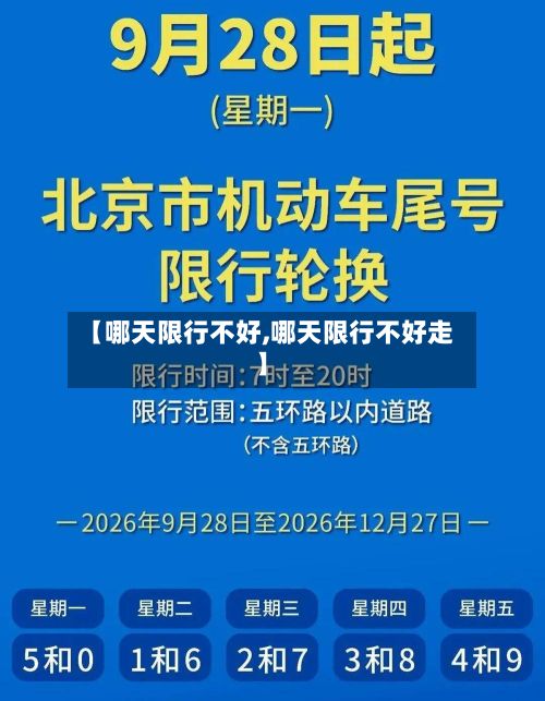 【哪天限行不好,哪天限行不好走】-第3张图片