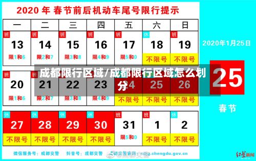 成都限行区域/成都限行区域怎么划分-第2张图片
