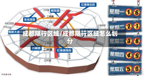 成都限行区域/成都限行区域怎么划分