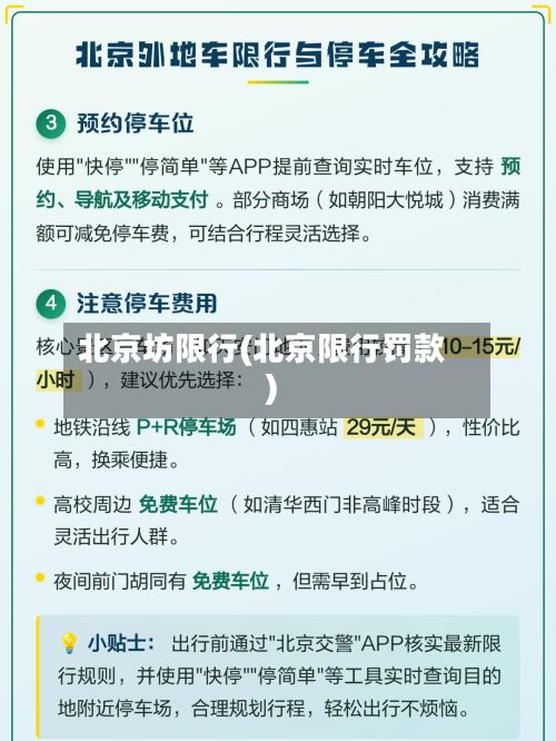 北京坊限行(北京限行罚款)-第2张图片