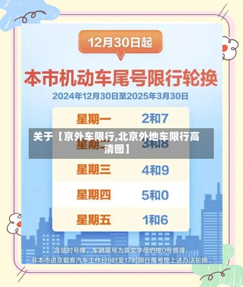 关于【京外车限行,北京外地车限行高清图】-第2张图片