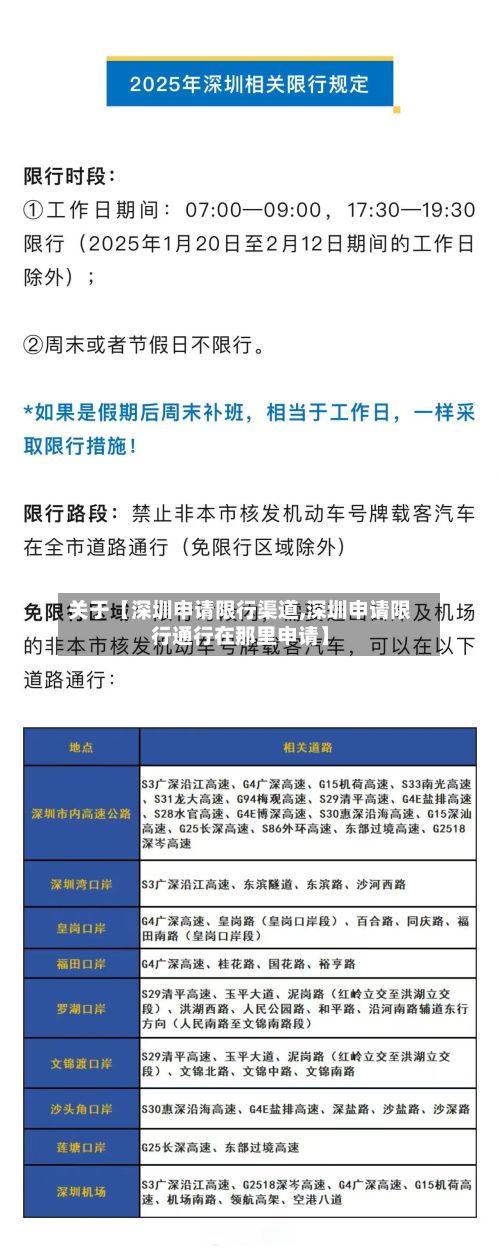 关于【深圳申请限行渠道,深圳申请限行通行在那里申请】-第3张图片