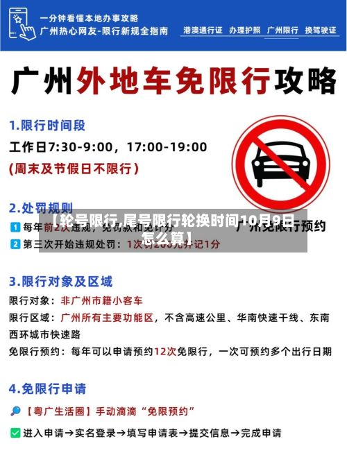 【轮号限行,尾号限行轮换时间10月9日怎么算】