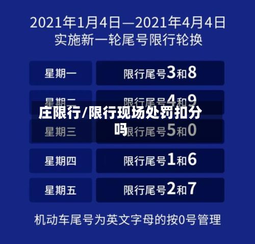 庄限行/限行现场处罚扣分吗-第3张图片