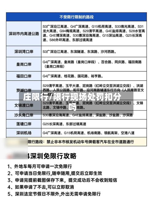 庄限行/限行现场处罚扣分吗-第2张图片