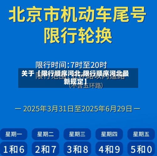 关于【限行顺序河北,限行顺序河北最新规定】-第2张图片