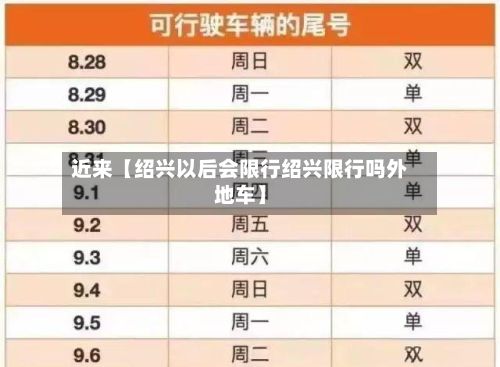 近来【绍兴以后会限行绍兴限行吗外地车】-第2张图片
