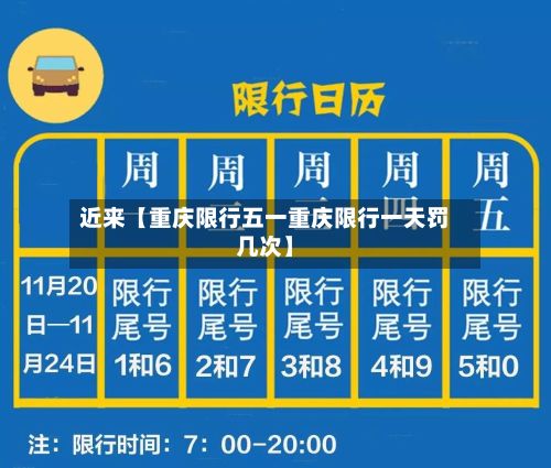 近来【重庆限行五一重庆限行一天罚几次】-第3张图片