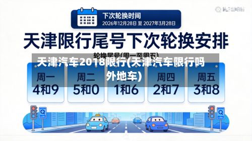 天津汽车2018限行(天津汽车限行吗外地车)