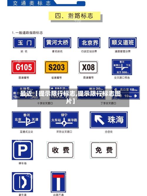 最近【提示限行标志,提示限行标志图片】-第2张图片