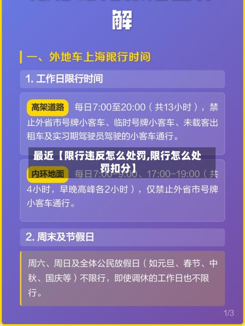 最近【限行违反怎么处罚,限行怎么处罚扣分】