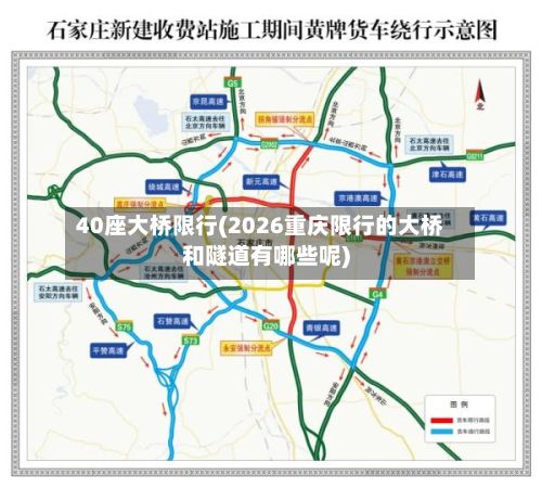 40座大桥限行(2026重庆限行的大桥和隧道有哪些呢)