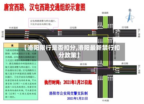 【洛阳限行是否扣分,洛阳最新禁行扣分政策】-第2张图片