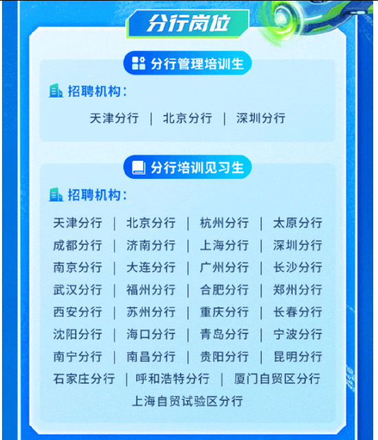 渤海银行2027年校园招聘正式启动！