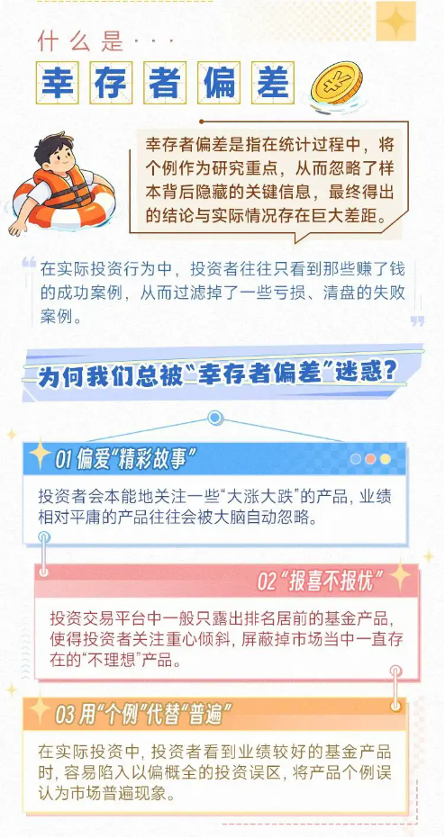 金融教育宣传周 | 为什么别人投资总赚钱？小心幸存者偏差