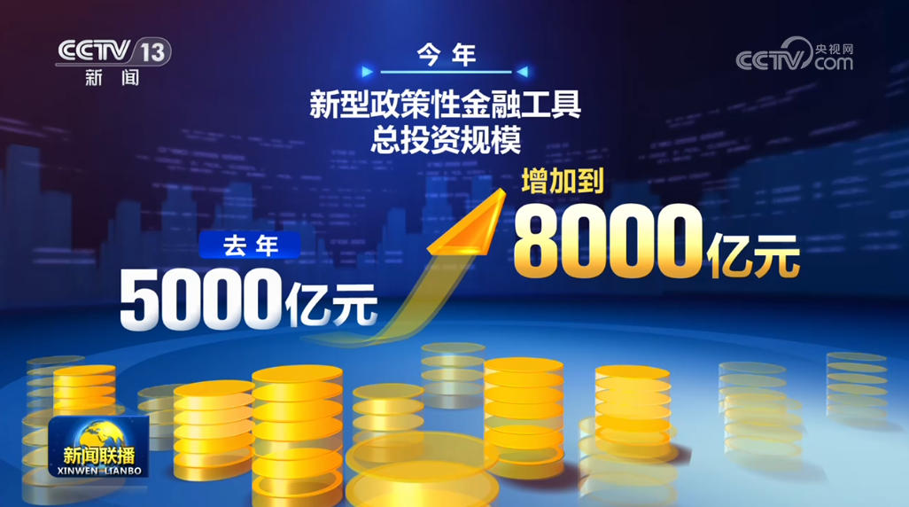 8000亿元新型政策性金融工具资金加快投放