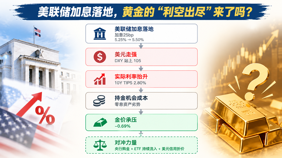 中铁装配	、康芝药业、*ST九鼎及京城股份子公司同日遭证监会立案