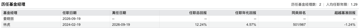 姜晓丽正式掌舵易方达悦和稳健，14年固收老将开启“易方达时代”